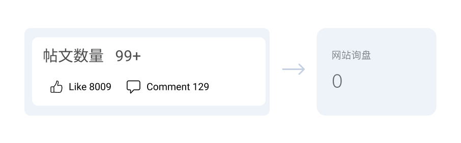 Frame 1261154650