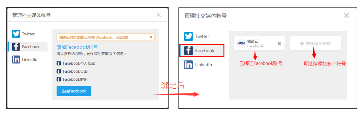 Facebook账号绑定
