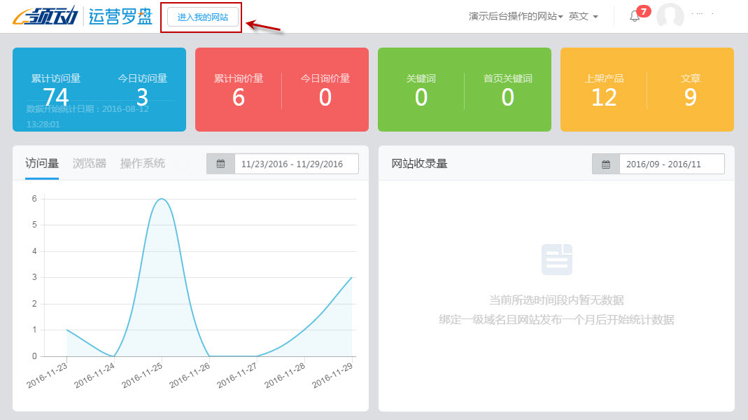 进入运营罗盘页面