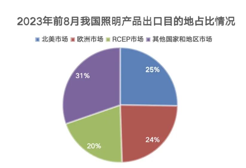 外贸网站建设