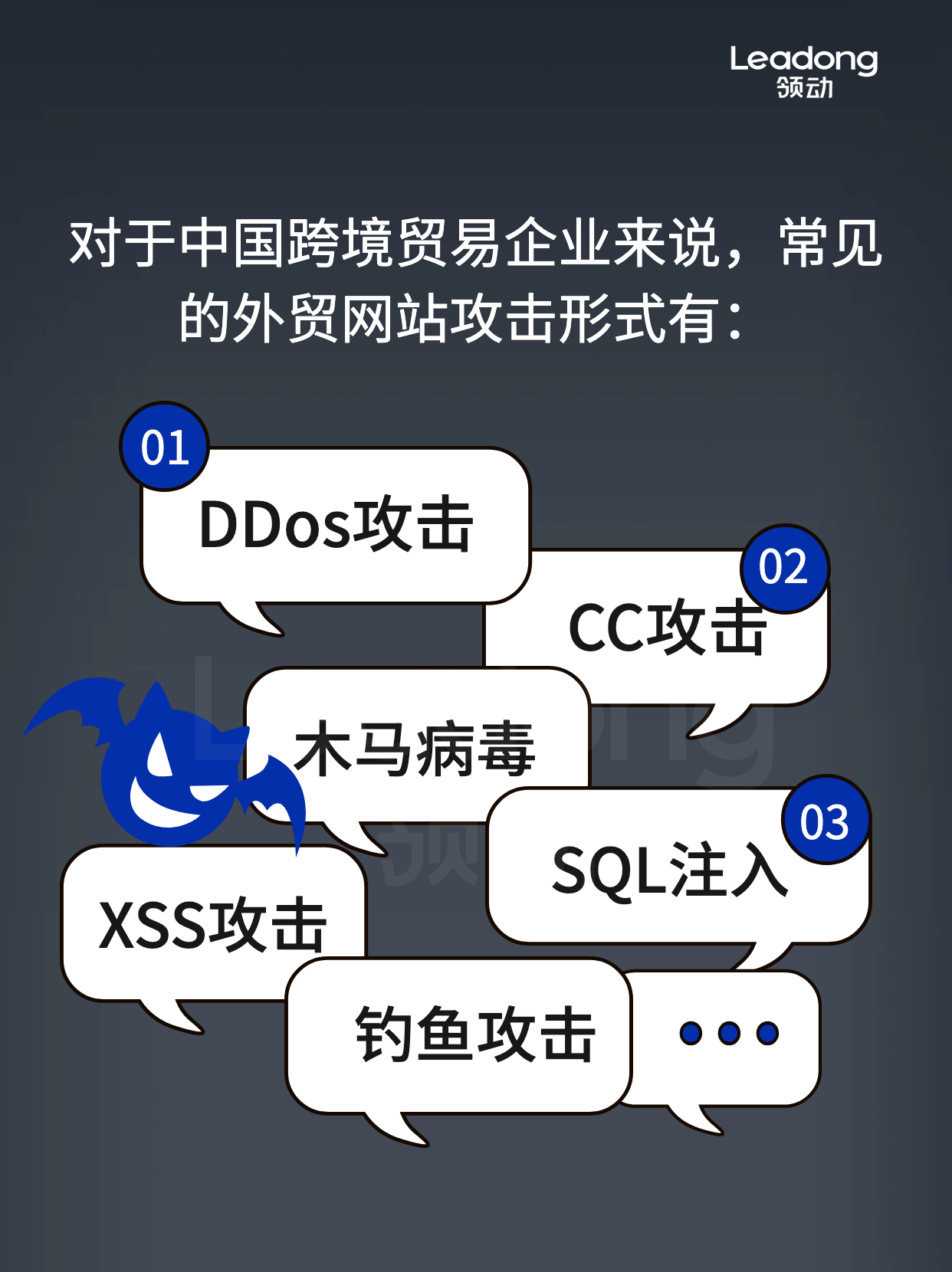 外贸网站建设