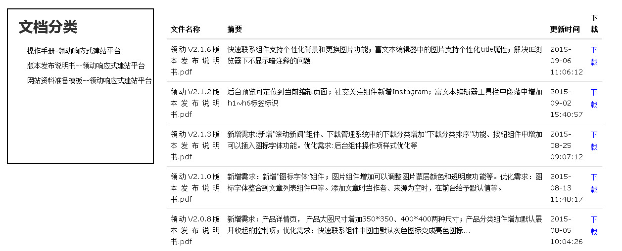 文件分类前台展示效果