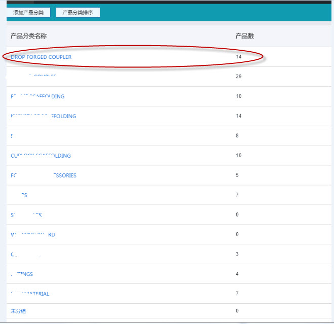 后台产品分类中显示有产品