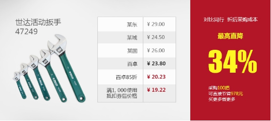 图说百卓 领完福利探探底1