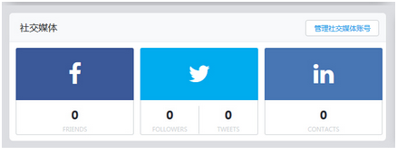 社交媒体一键分享优化