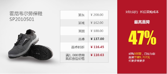 图说百卓 领完福利探探底2