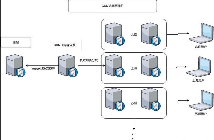 企业微信截图_16420671504626