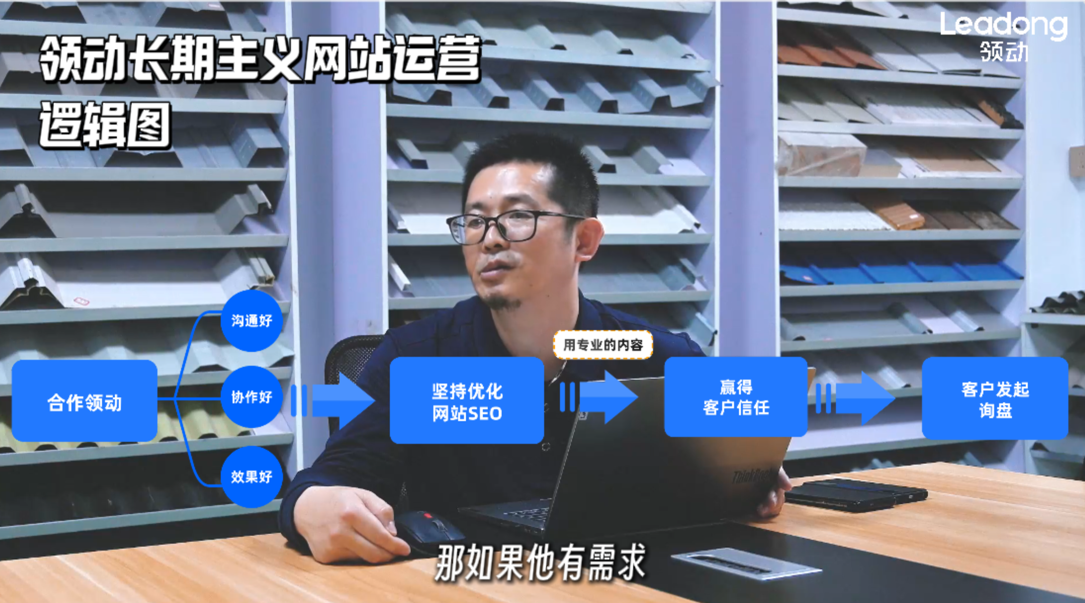 独立站品牌出海