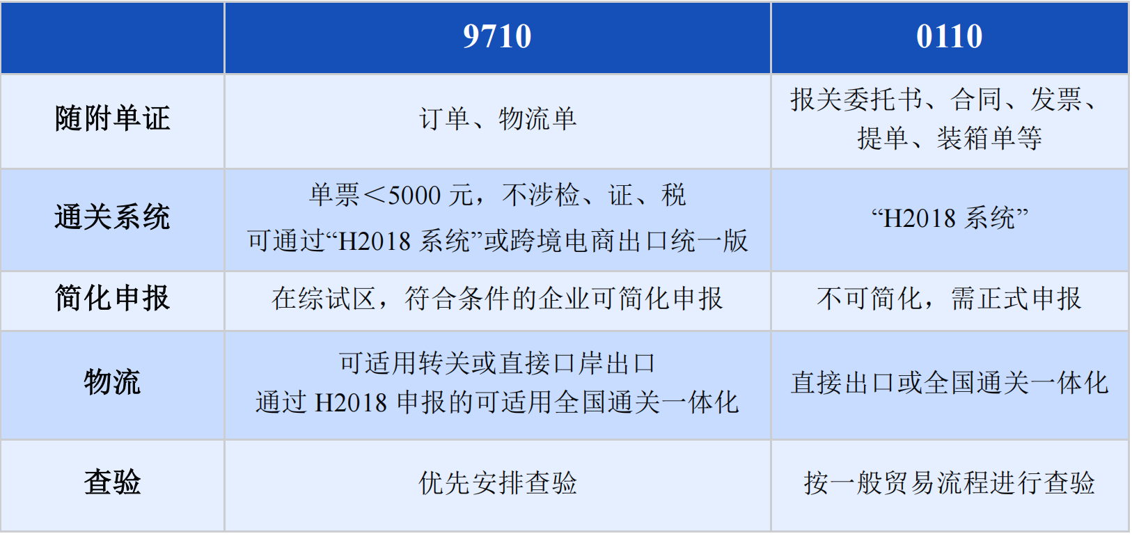 外贸品牌建站哪家好