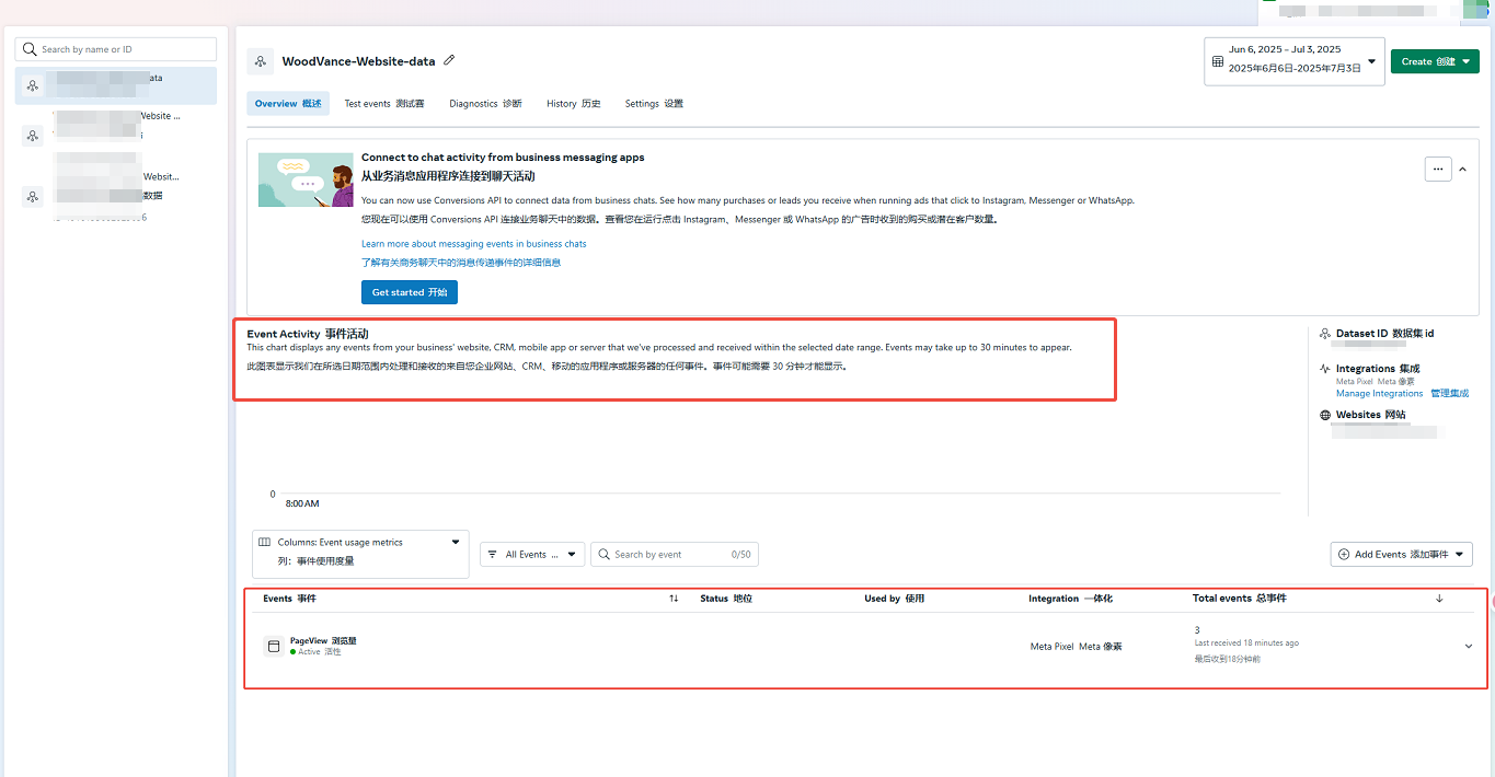 Facebook 广告代码-7