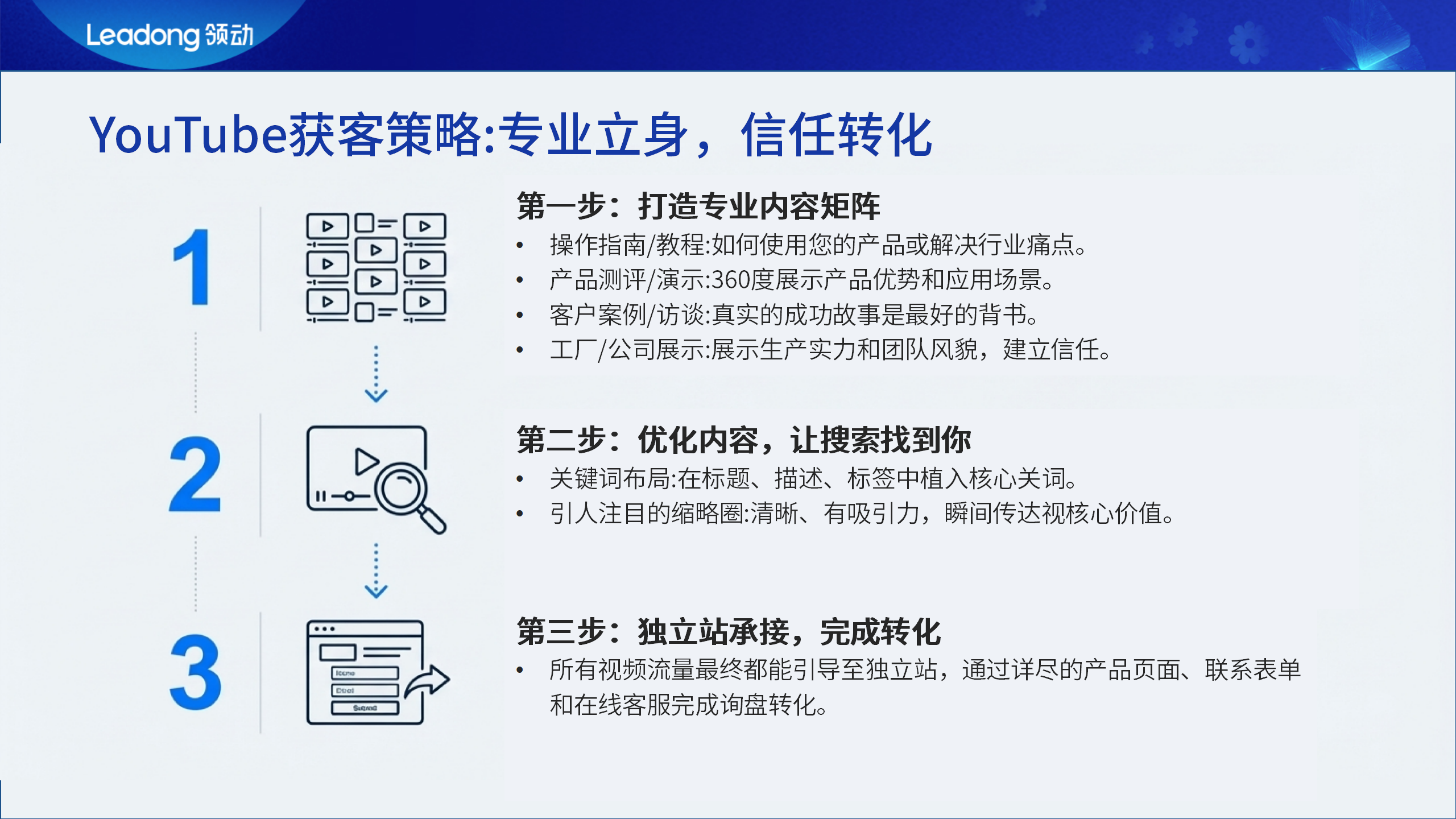 YouTube获客策略：专业立身，信任转化