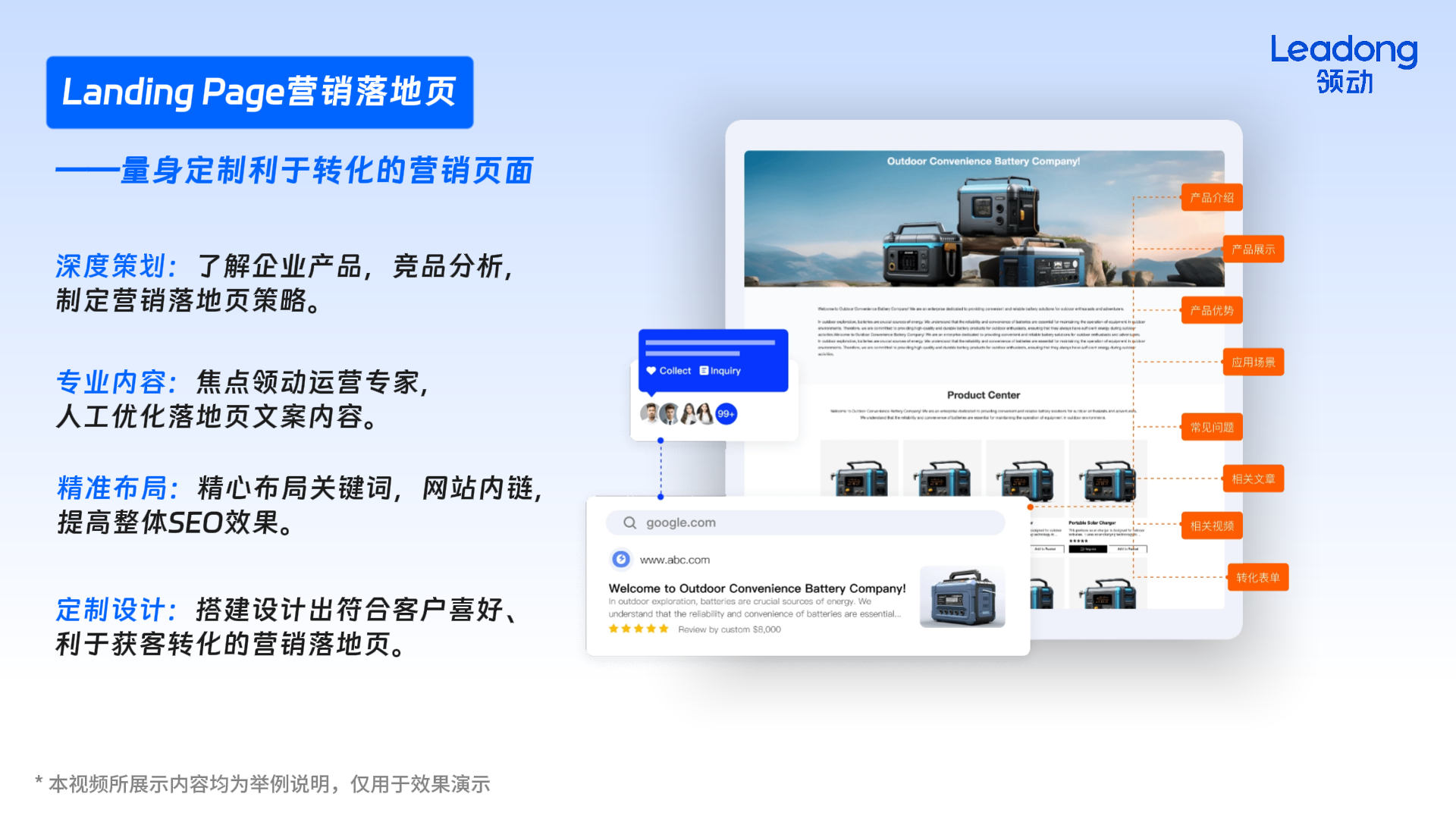 焦点领动打造营销型落地页