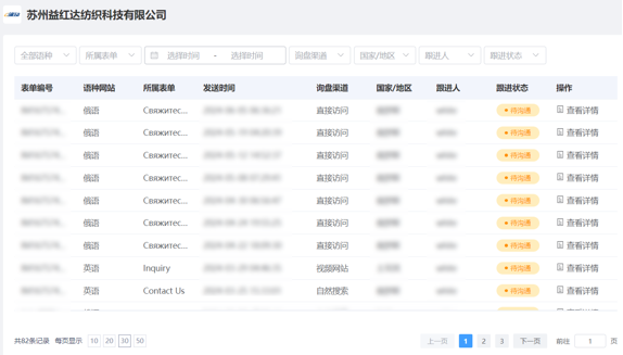焦点领动纺织品独立站后台询盘