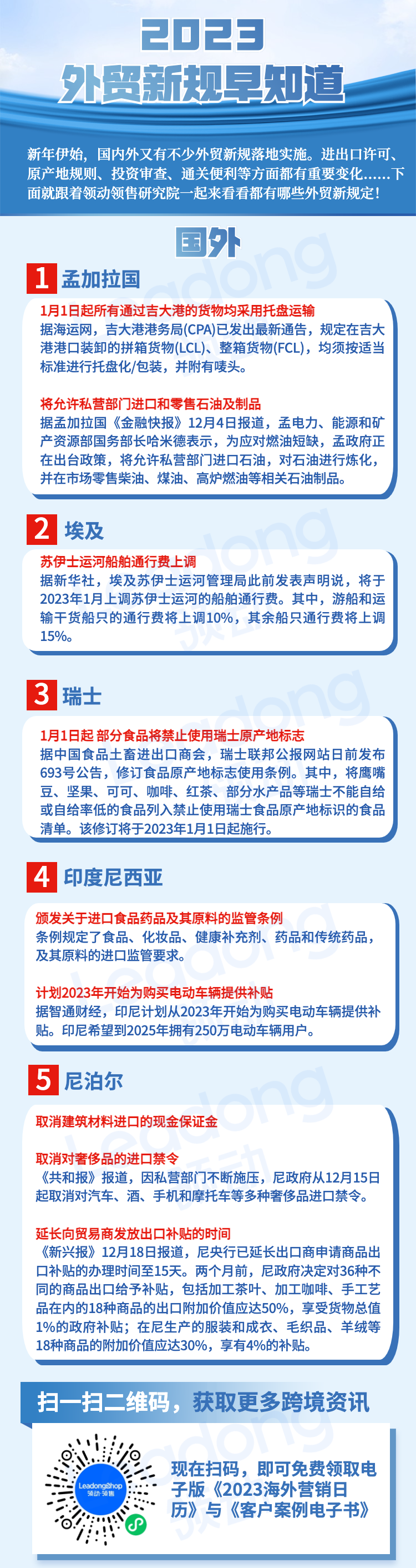 23年外贸新规（国外）