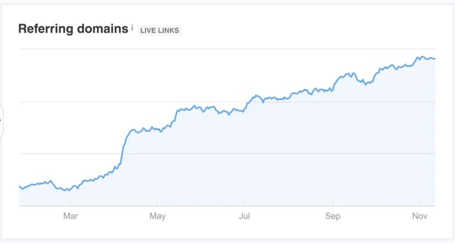 企业微信截图_16399852736365