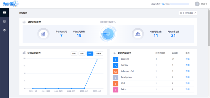 访客雷达(04-29-10-01-33)