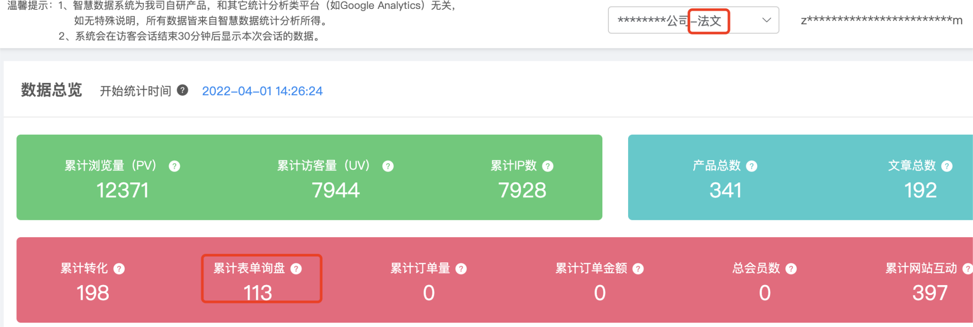 独立站建站公司焦点领动
