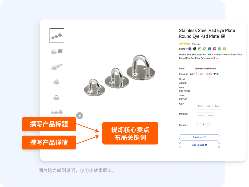 标题与关键词布局