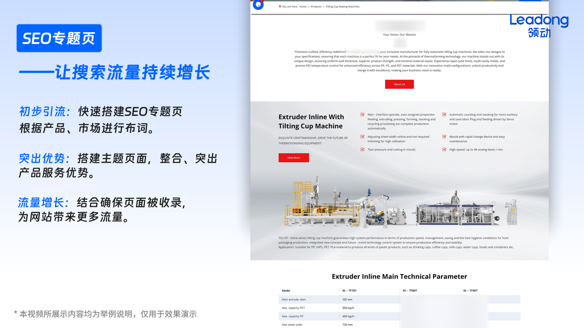 焦点领动打造SEO专题引流页