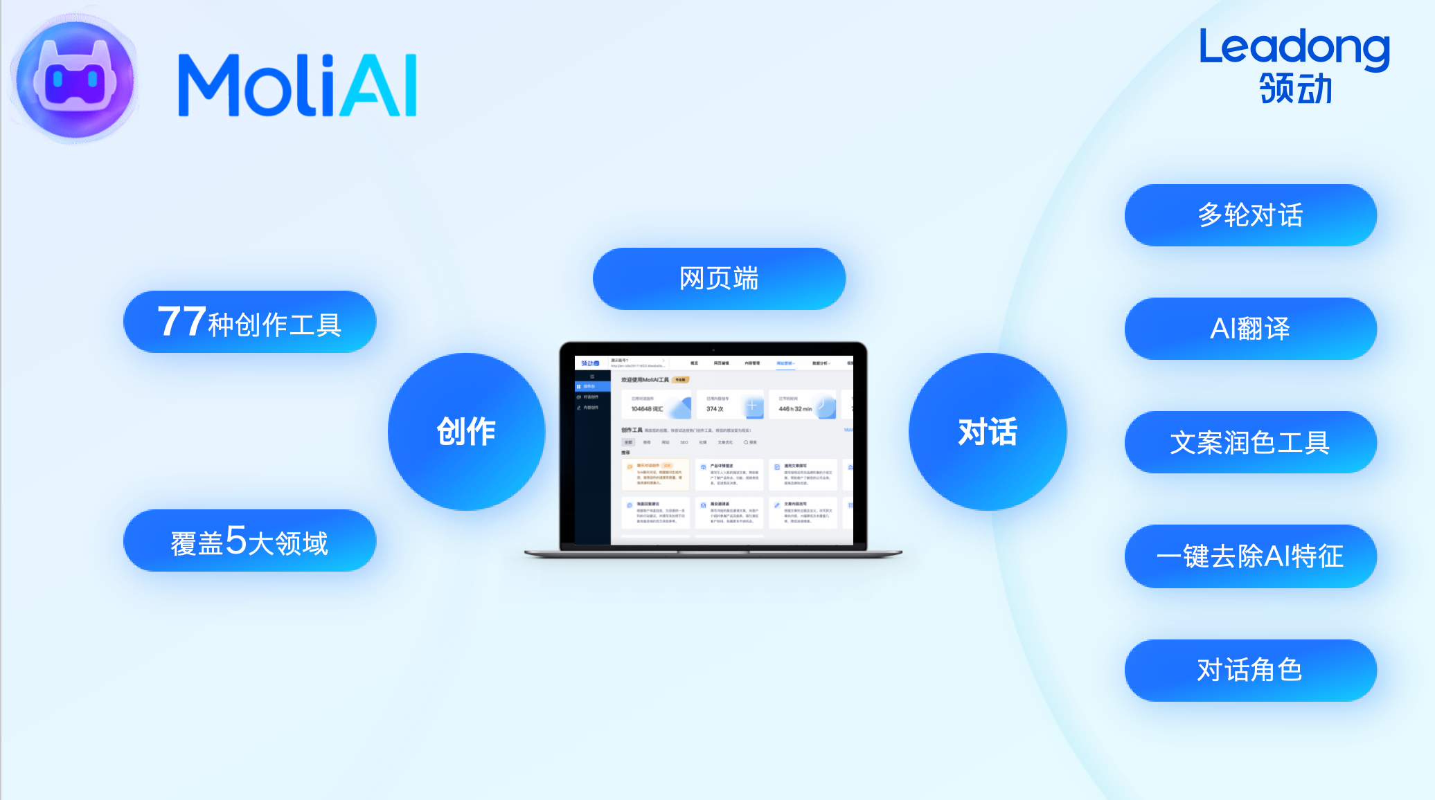 外贸网站AI撰写工具