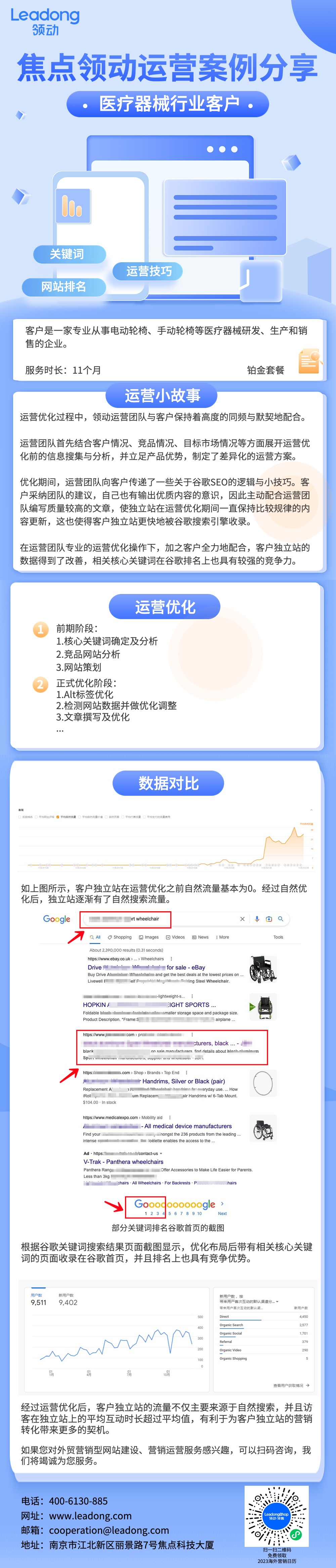 2022.11.28医疗器械行业 客户案例