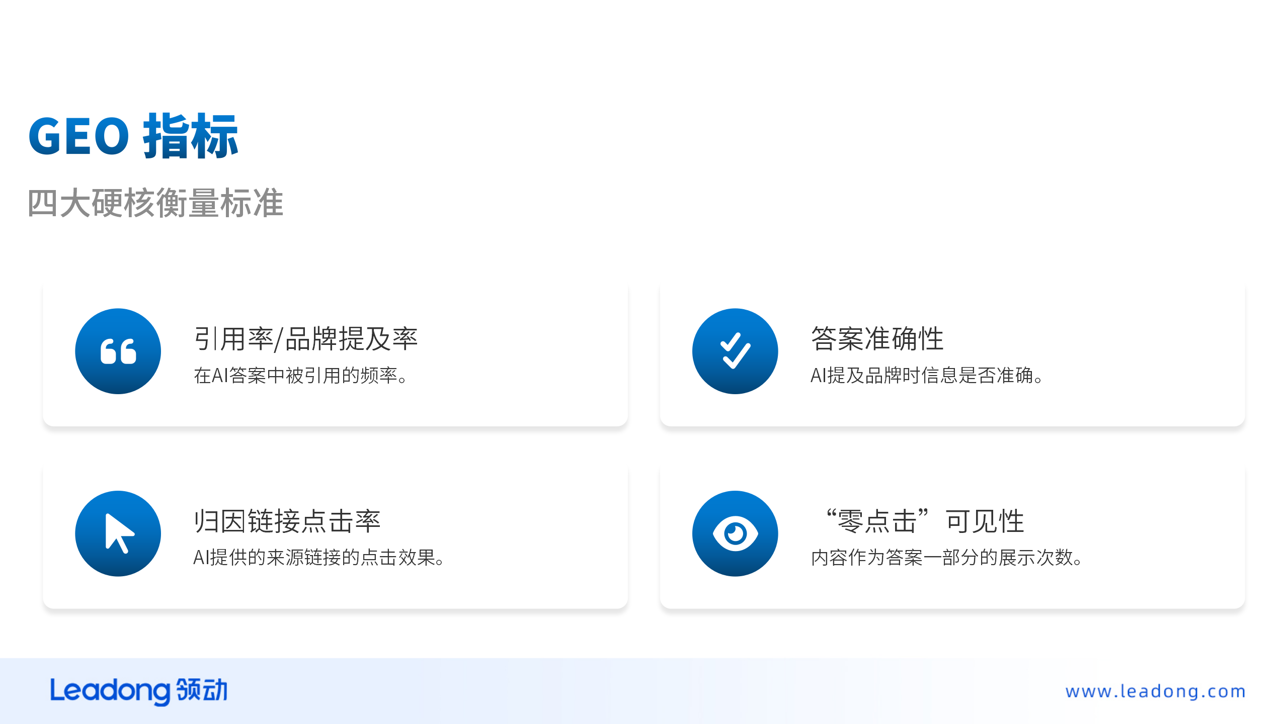 GEO四大核心指标