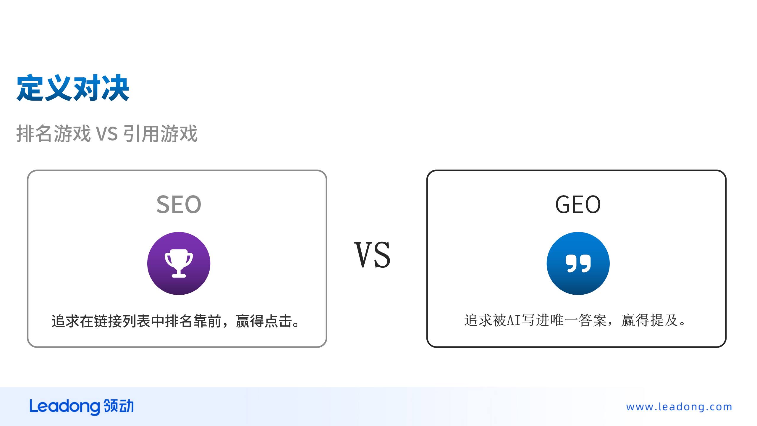 SEO与GEO的区别