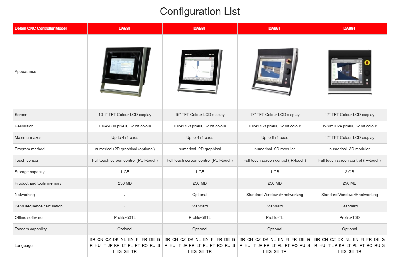 企业微信截图_17338299998755(5)