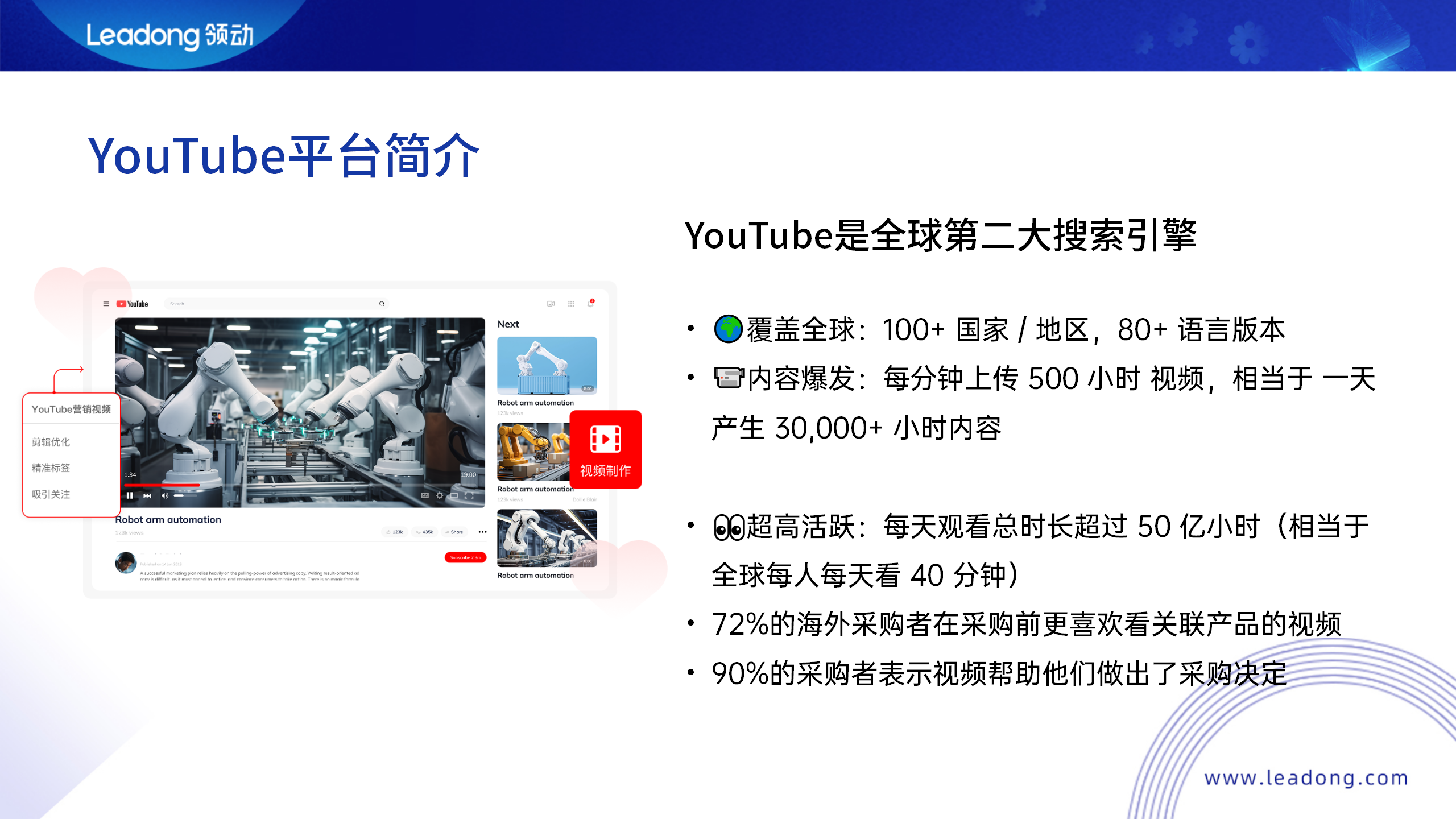 海外主流视频社媒平台介绍（YouTube）
