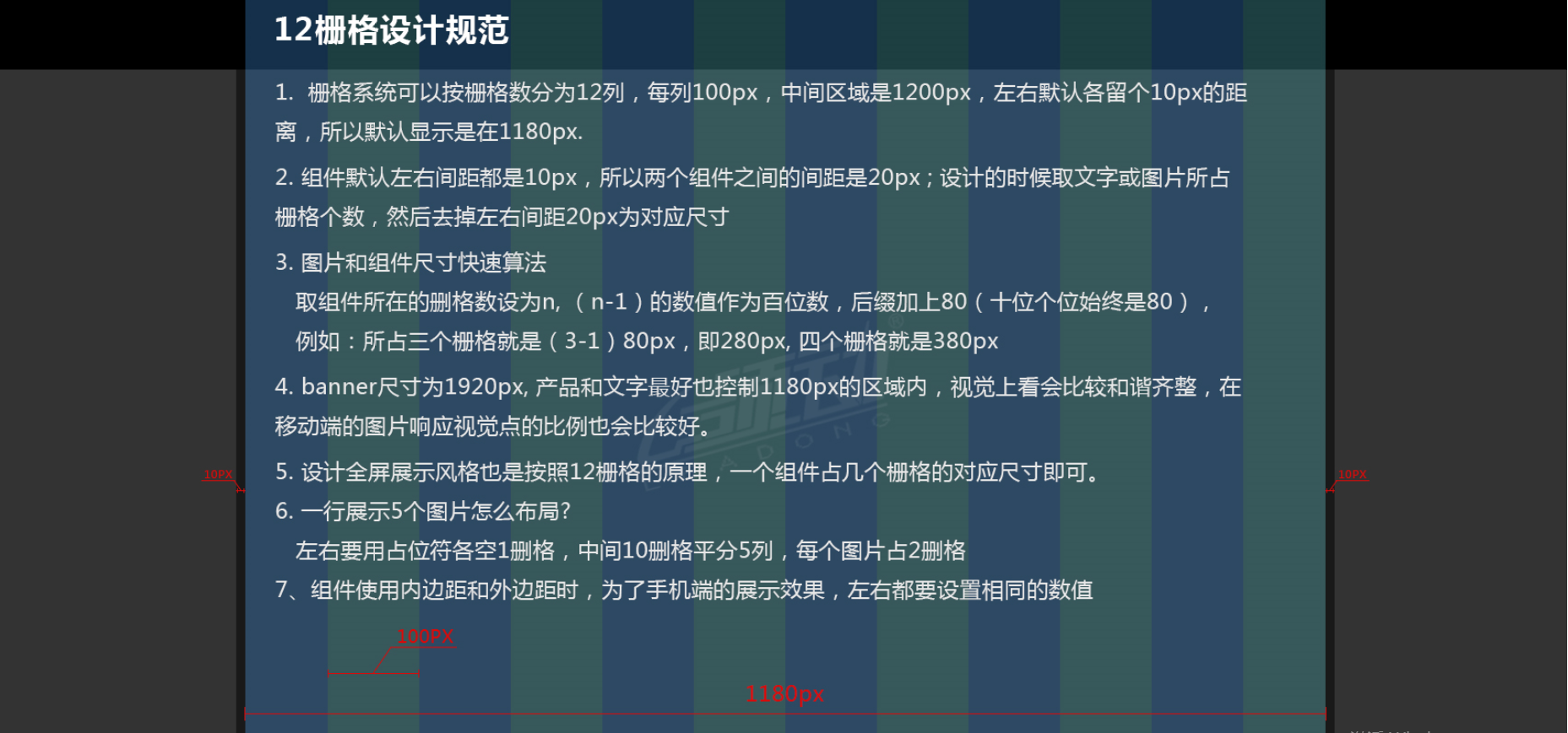 12栅格设计原理