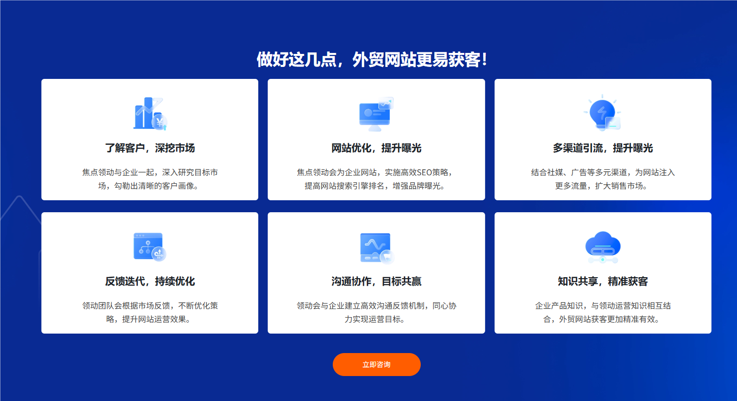 做好这几点，提升网站转化率