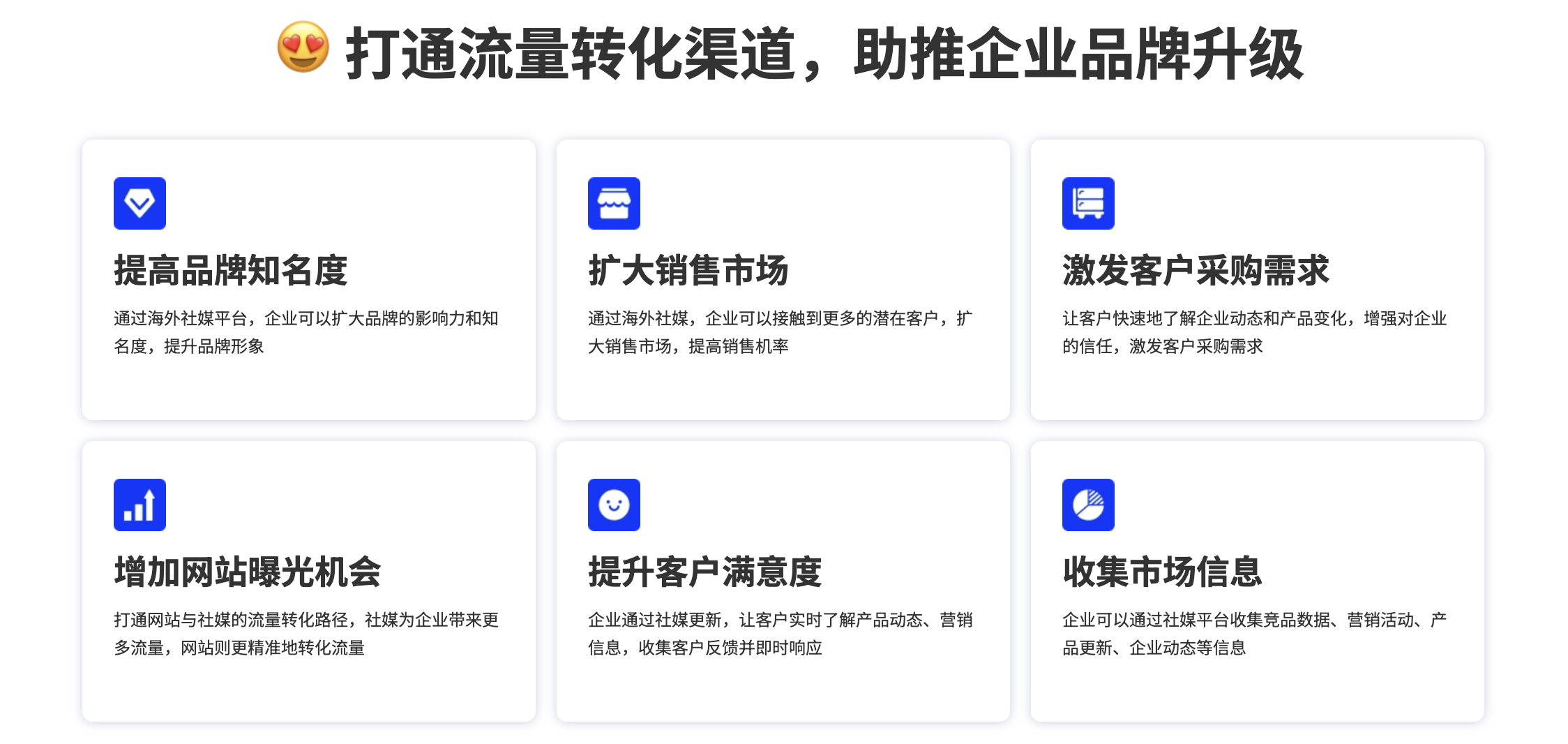 独立站流量提升