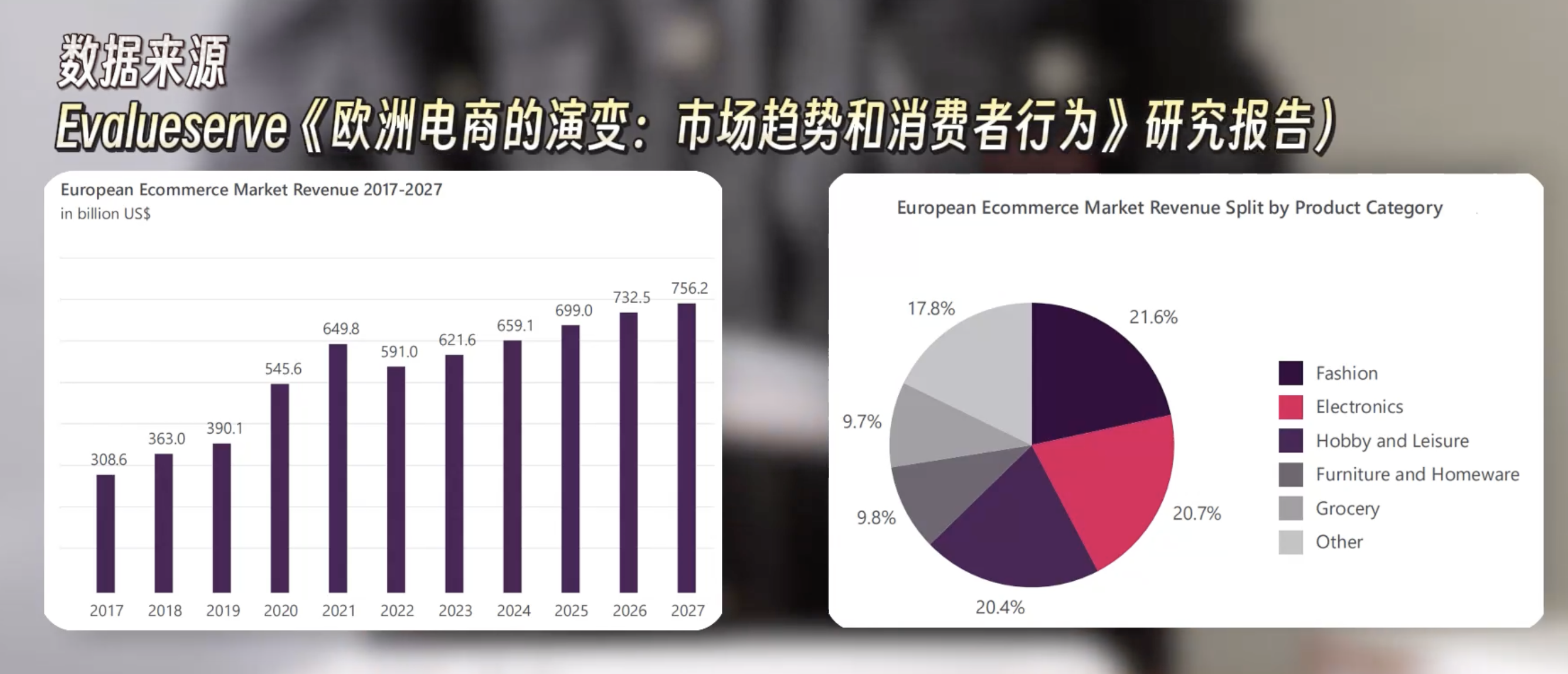 外贸营销型网站