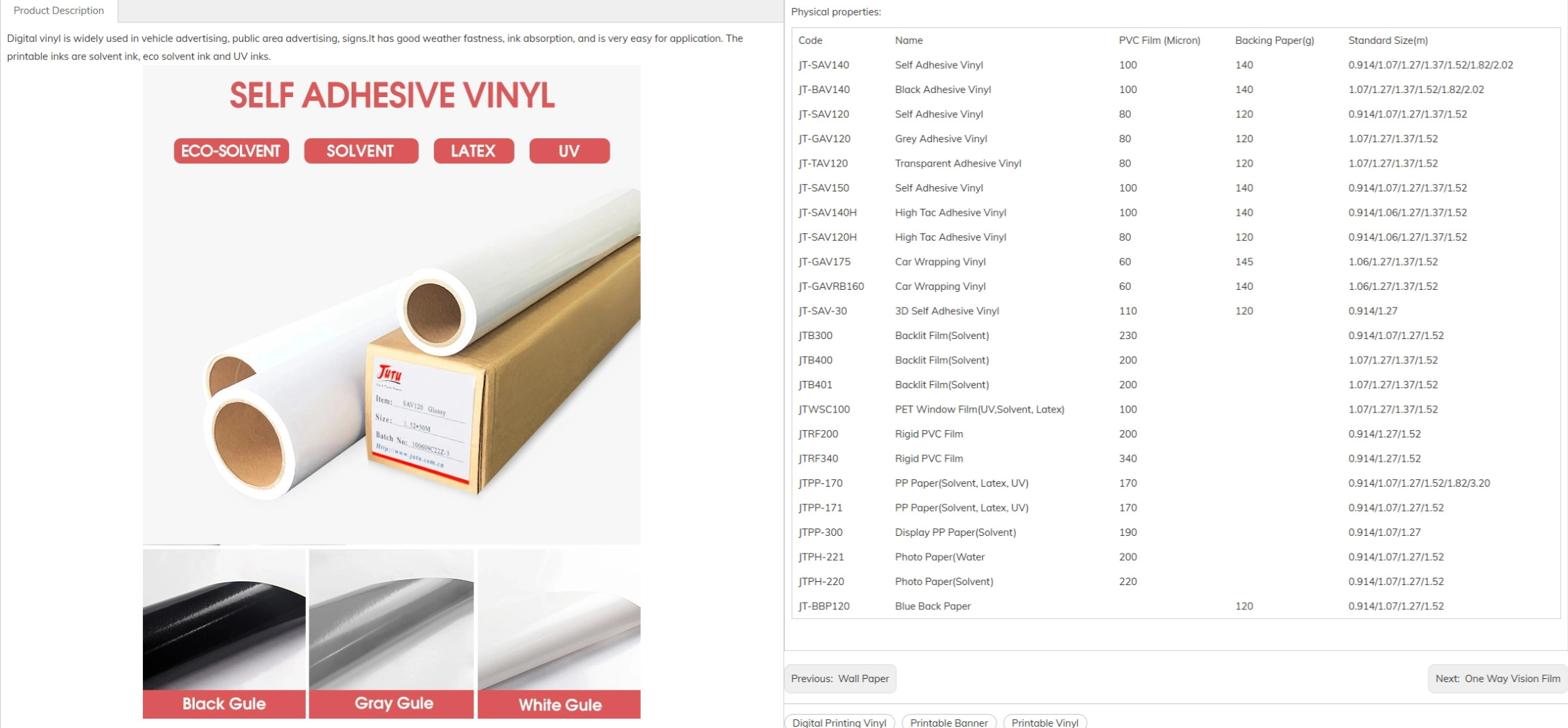 独立站产品详情页怎么写