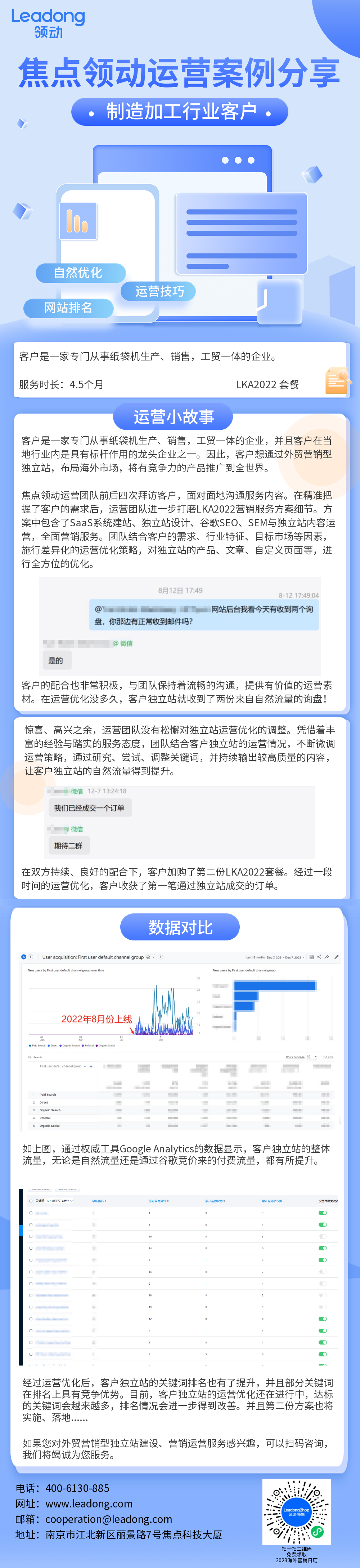独立站全面营销运营优化该怎么做？又会带来什么样的运营效果？想了解就点击焦点领动制造加工行业客户运营案例吧！ 