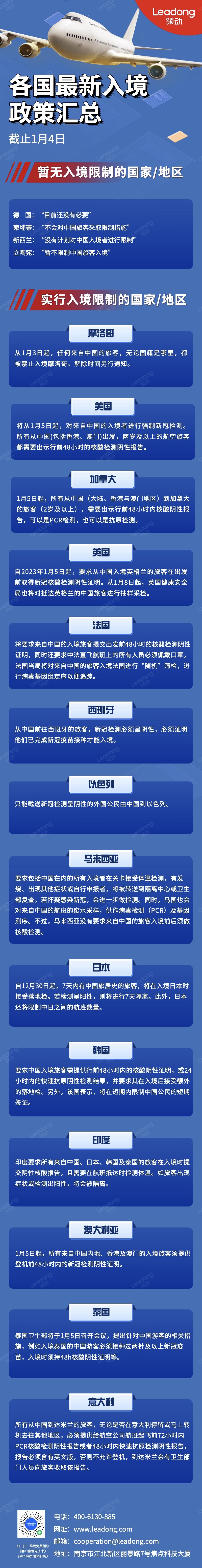 截至1.4 各国、地区入境政策
