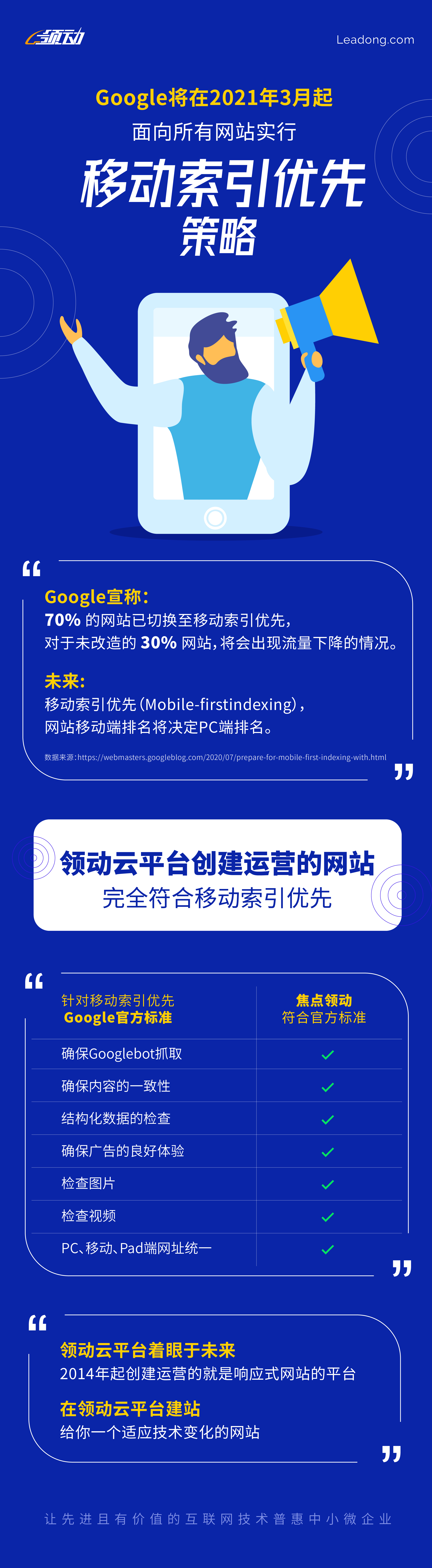 移动索引优先 (2)