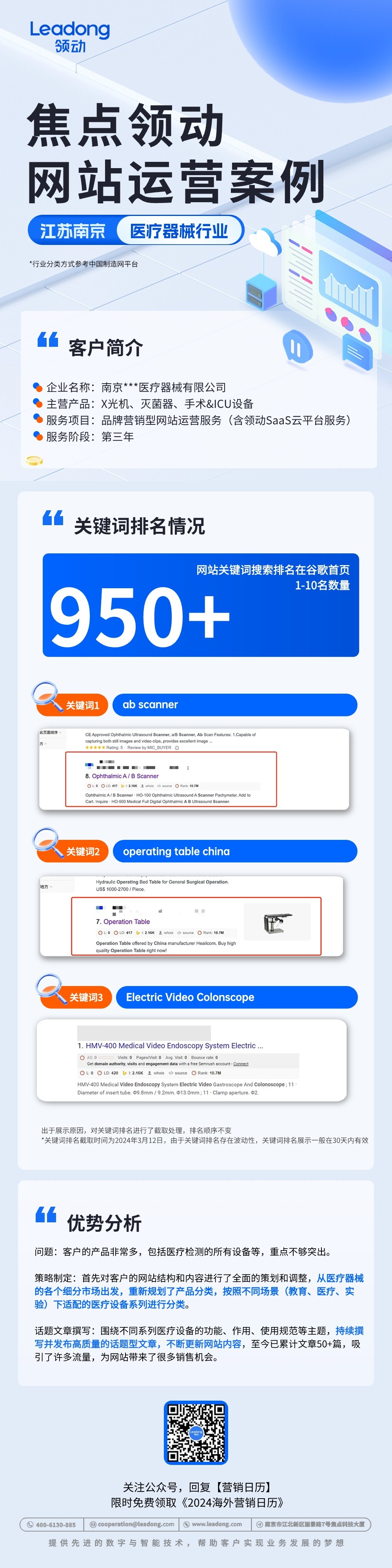 【江苏南京｜医疗器械行业】外贸网站运营案例