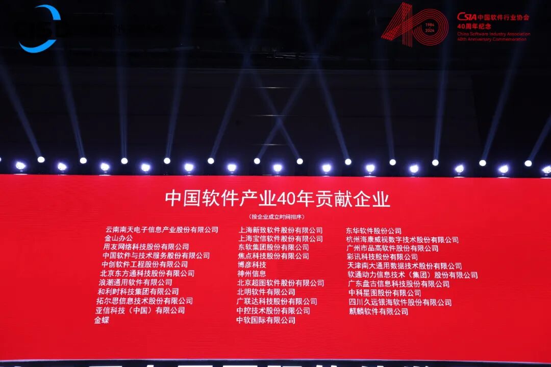 焦点科技入选中国软件产业40周年贡献企业