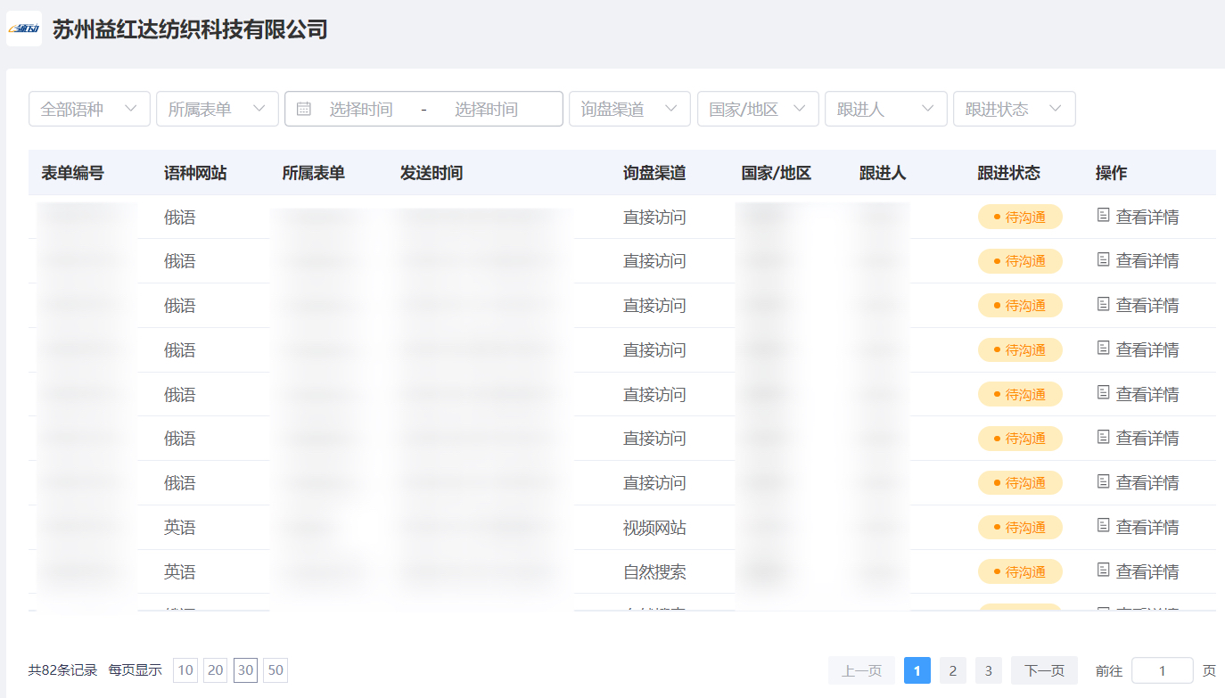 焦点领动独立站收获精准询盘