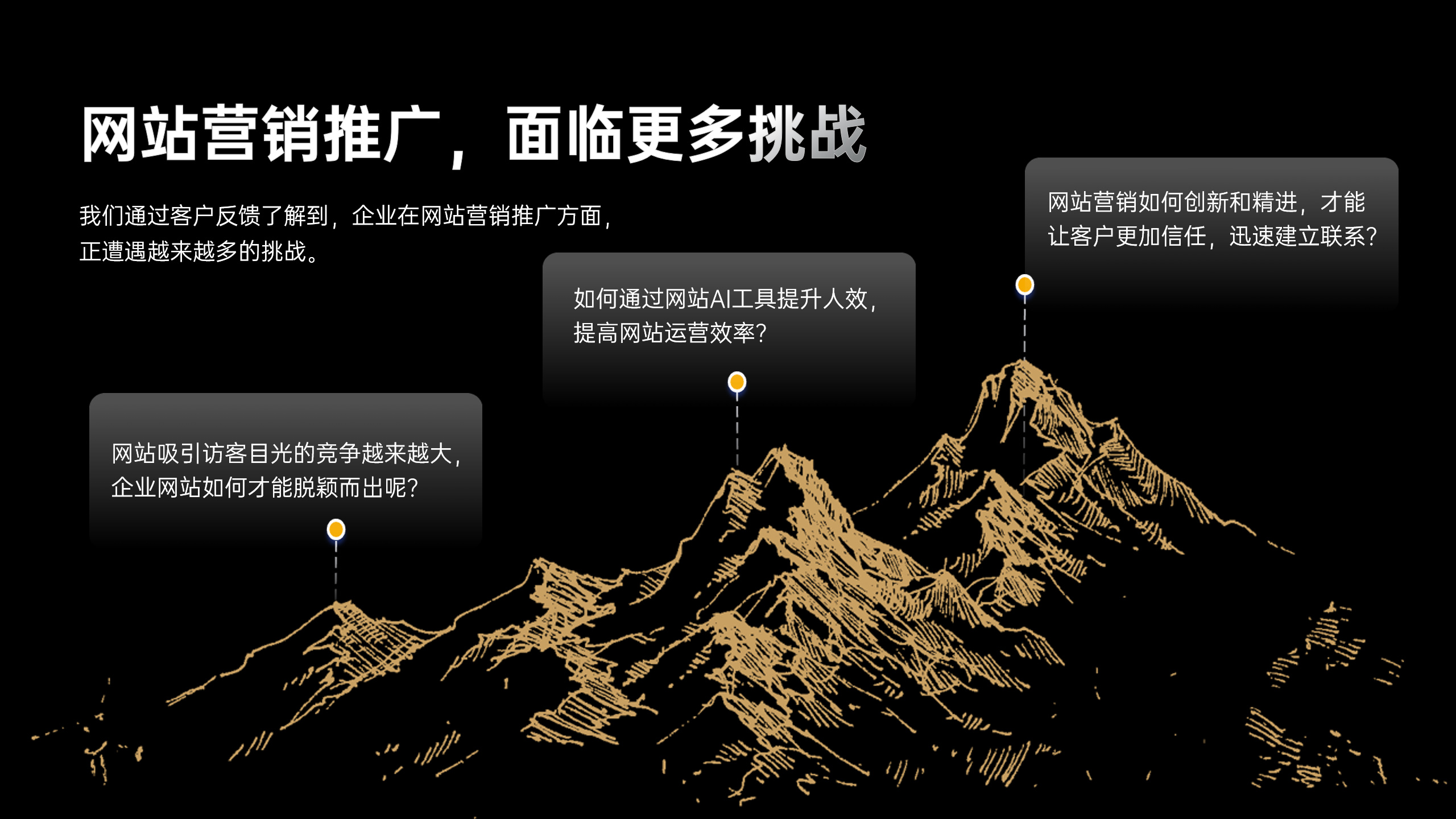 网站营销推广困难