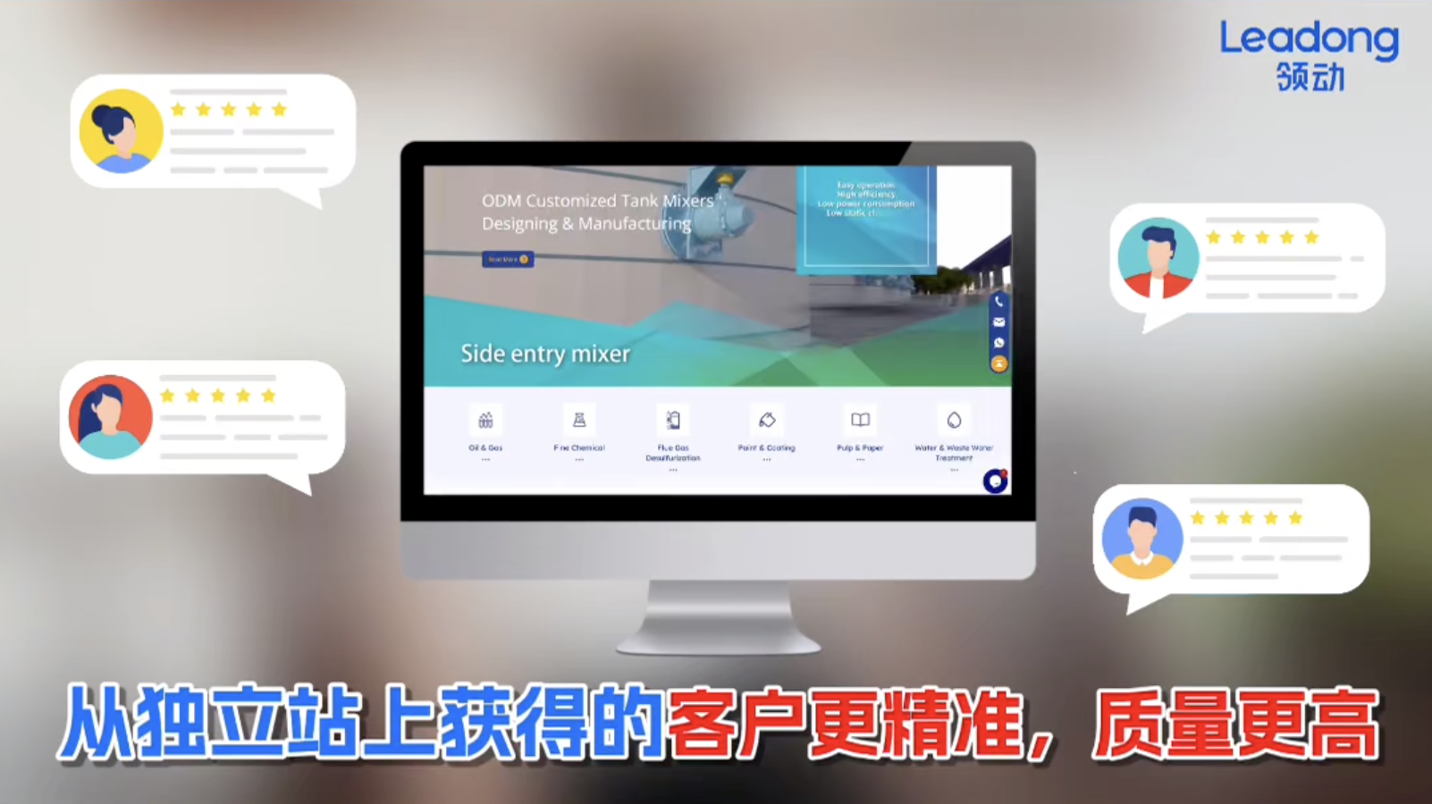 独立站获取精准、高质量询盘