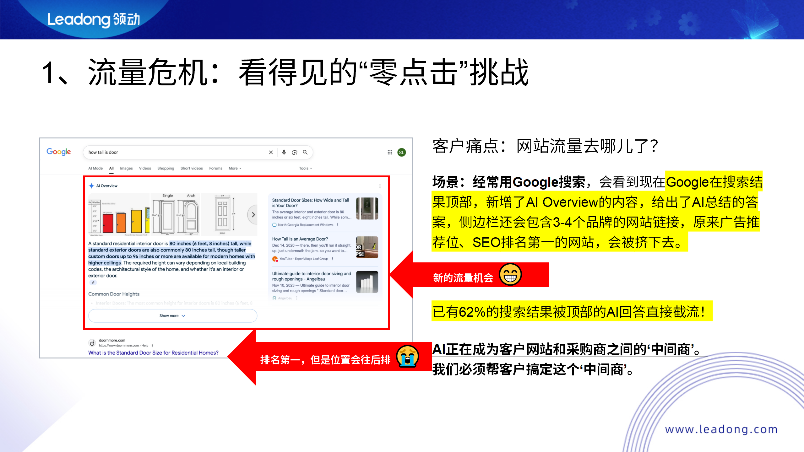 AI时代下的流量危机