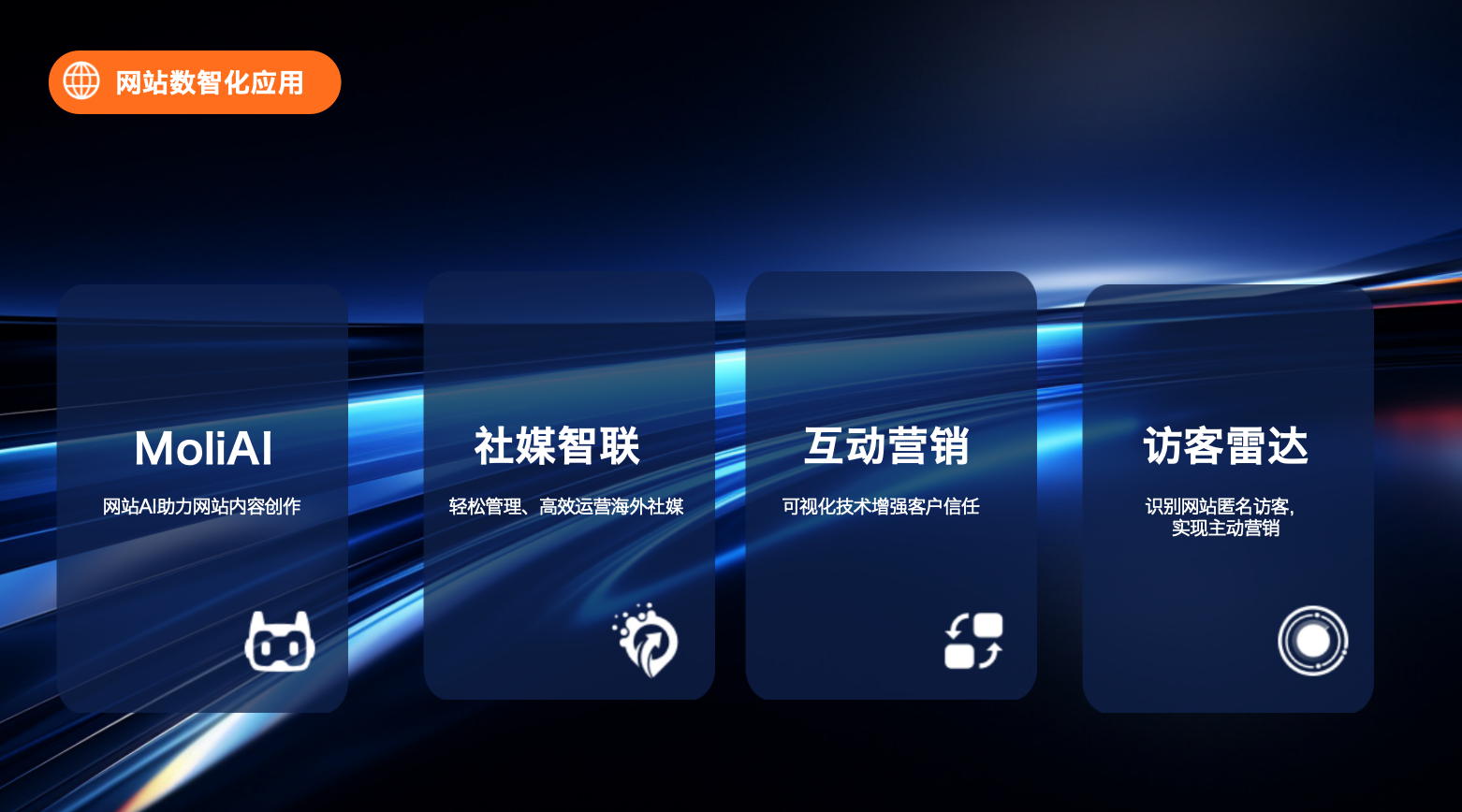 焦点领动数智化工具