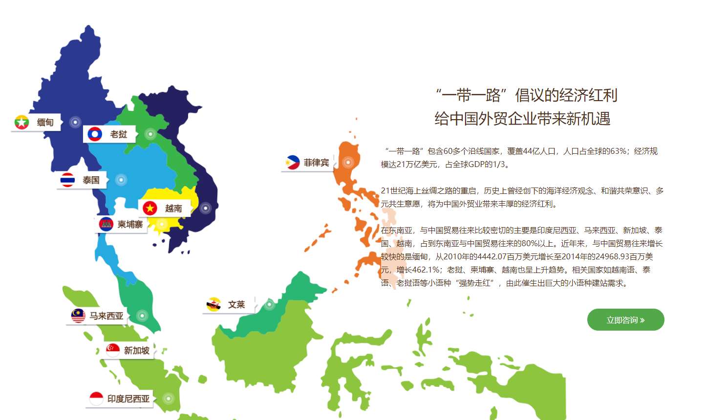 焦点领动外贸网站建设