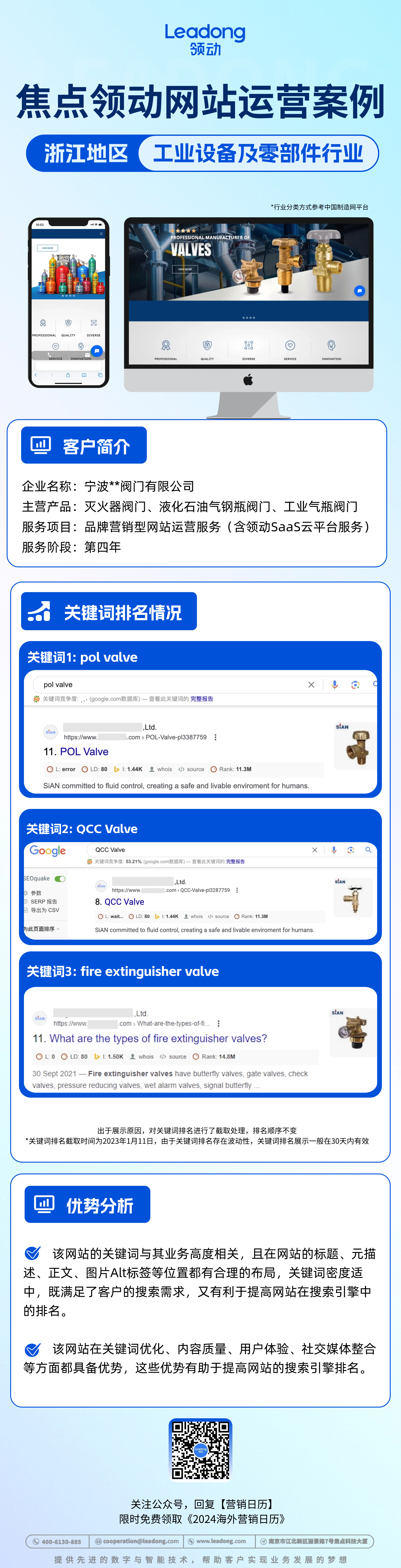 【浙江地区｜工业设备及零部件行业】外贸网站运营案例
