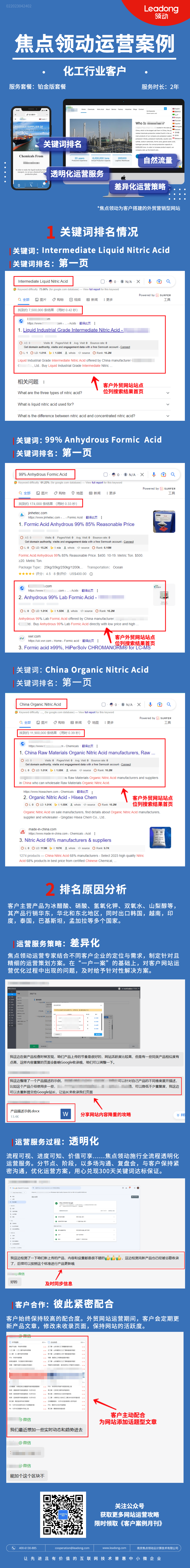 谷歌网站推广策略方案=google网站推广
