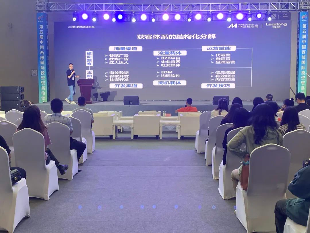 跨境电商独立站