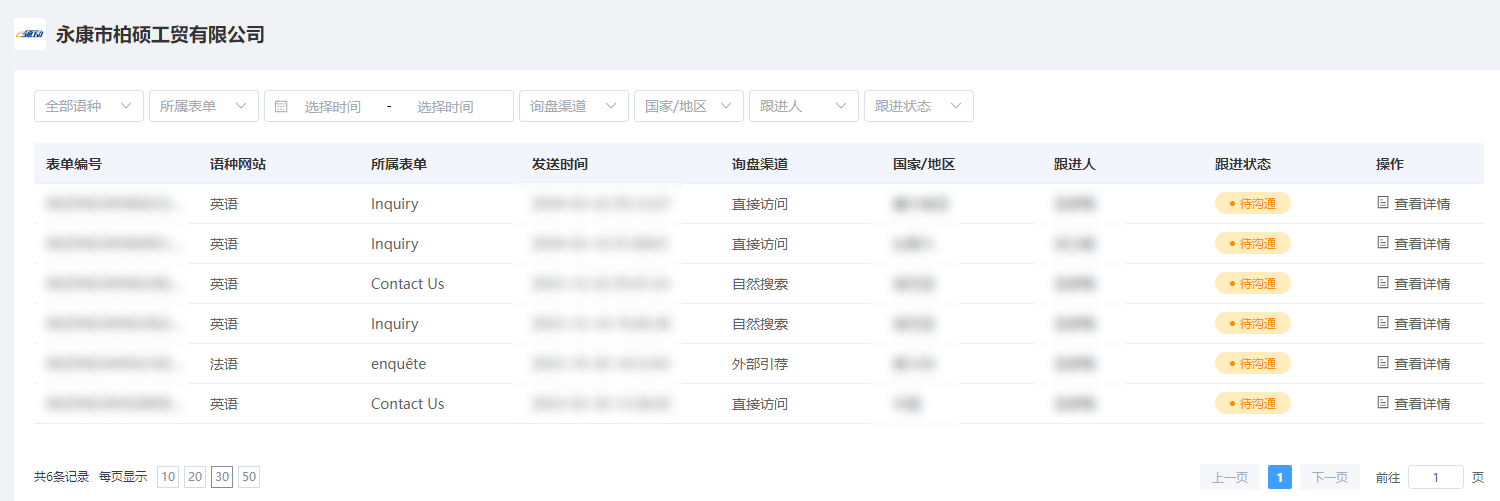 焦点领动助力获取独立站精准询盘