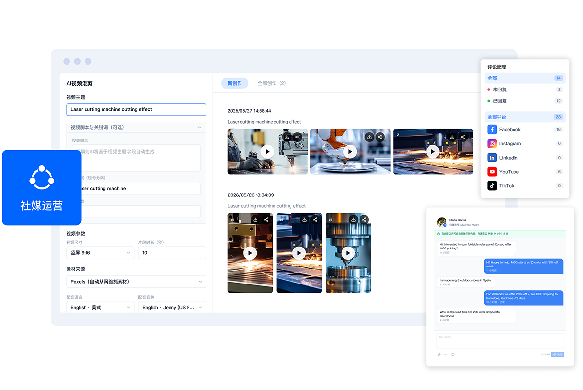 社媒运营（AI-SocialMax）